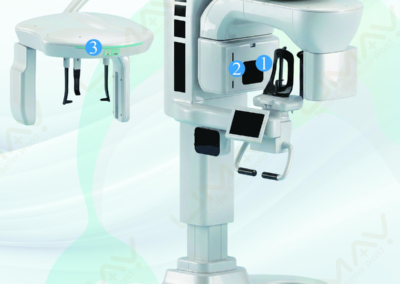 All-in-one Multifunctional CBCT